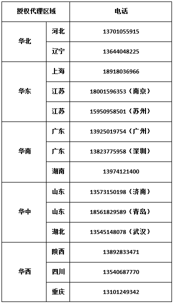 授權代理商電話(huà).png 授權代理商電話(huà).png